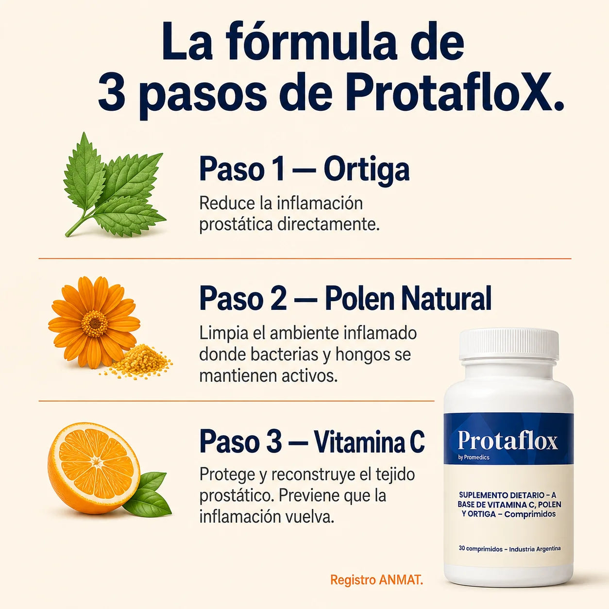 ProtafloX