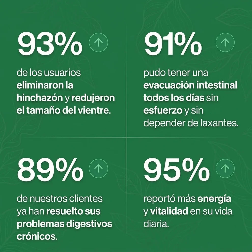 Restora