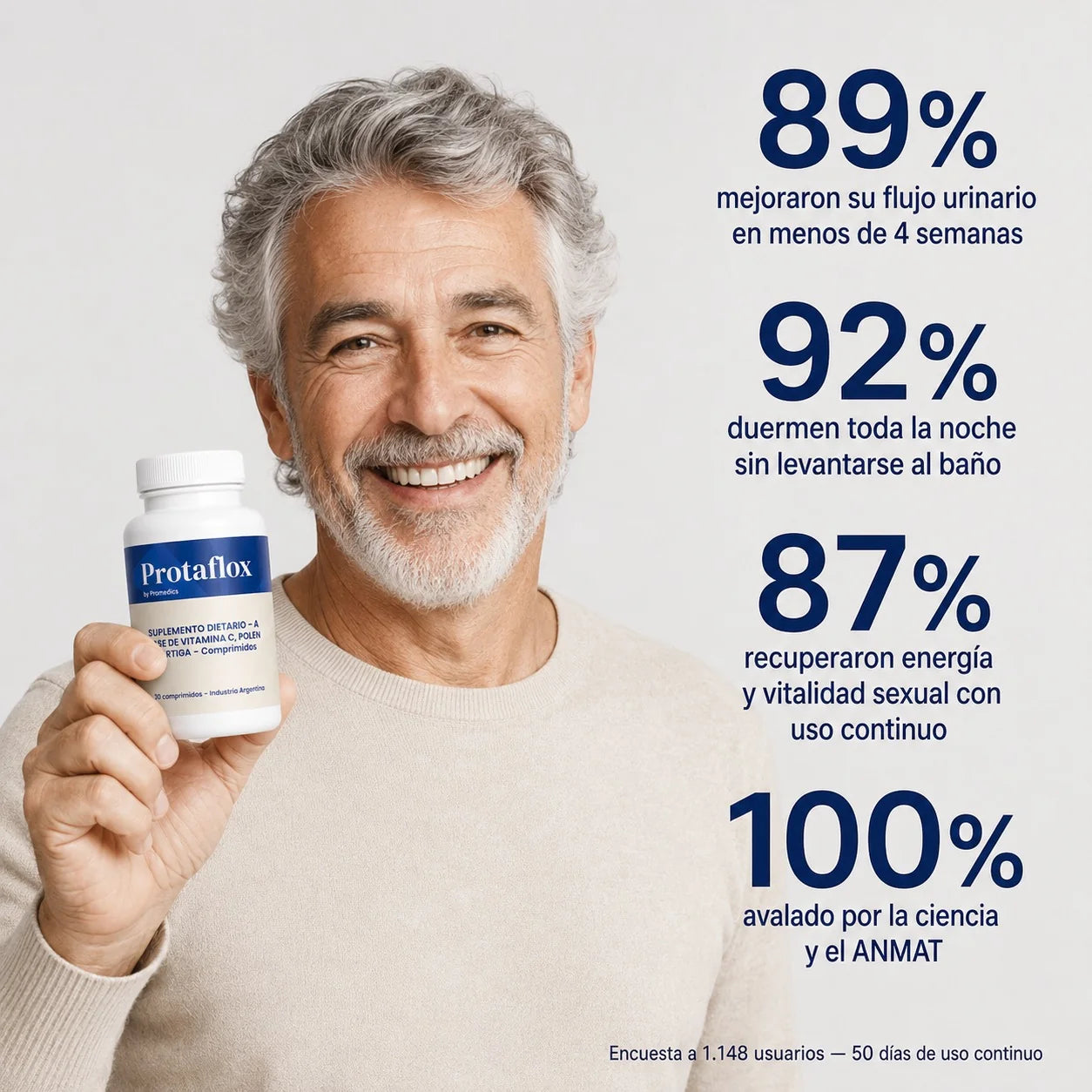 ProtafloX